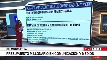 Adorni tiene 250 empleados y $30 mil millones a mano