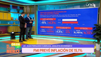 FMI PREVÉ INFLACIÓN DE 15,1% PARA BOLIVIA