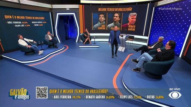 Galvão e Amigos Debate: Quem é o melhor técnico do Brasileirão?