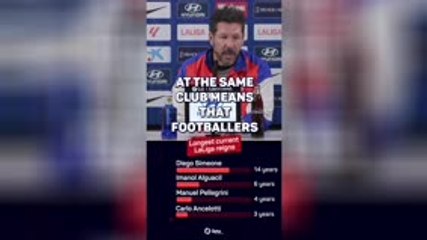 How do managers avoid the sack? Diego Simeone reveals the secret to football longevity