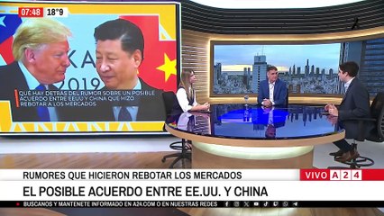 📢 UN POSIBLE ACUERDO ENTRE EE.UU. Y CHINA HICIERON REBOTAR LOS MERCADOS