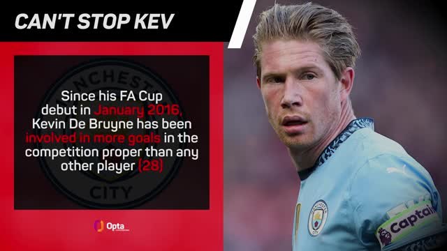 Nottingham Forest v Manchester City - Big Match Predictor