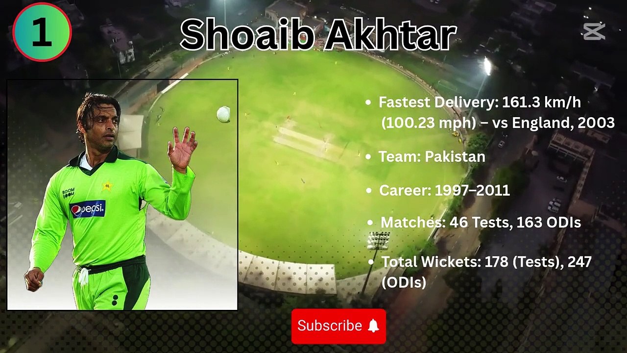 Top 10 Fastest Bowlers in Cricket History _ Cricket Speed Records_ Shoaib Akhtar