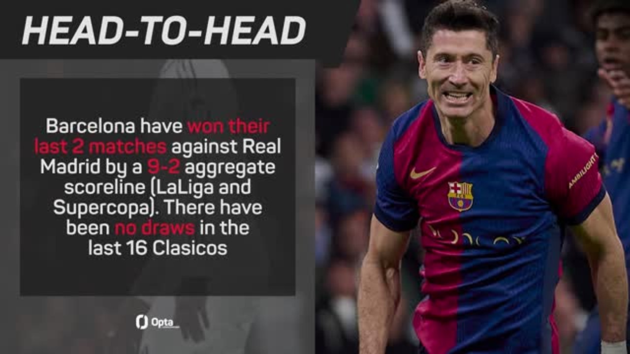Barcelona v Real Madrid - Big Match Predictor