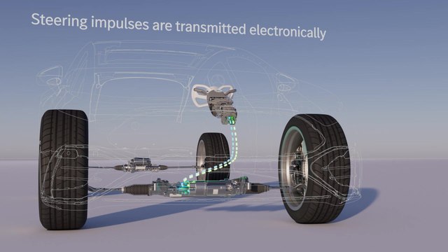 Steer-by-wire becomes reality at Mercedes-Benz - Reduced driving effort thanks to adaptive steering angle