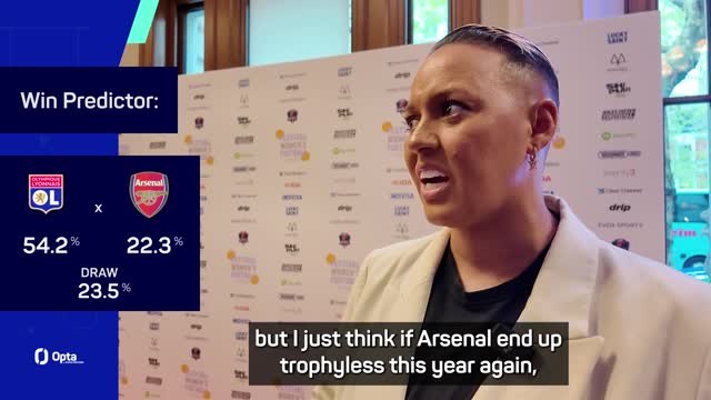 Sanderson says Arsenal lack 'world-class players' to compete