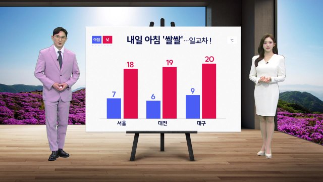 [날씨] 내일 아침 '쌀쌀'... 중부 지방 오전 한때 미세먼지 농도 짙어 / YTN