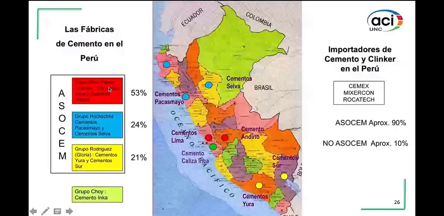 MITOS Y REALIDADES DE LA CONSTRUCCIÓN CON CONCRETO EN EL PERÚ