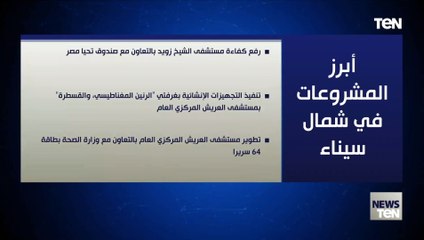 تعرف على أبرز المشروعات في شمال سيناء