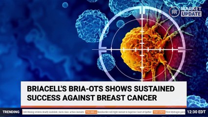 12:30 Daily TSX Market Update | April 24, 2025