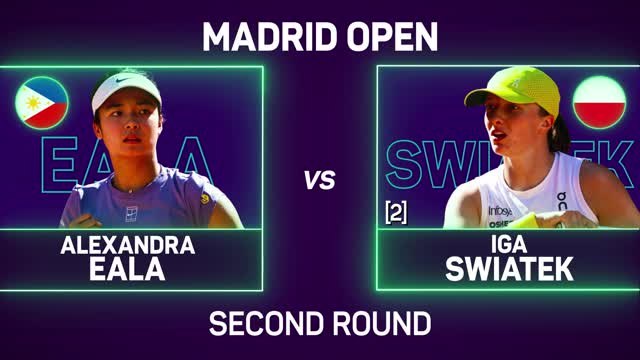 Swiatek fights back to avoid another shock defeat to Eala