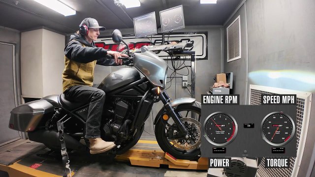 Honda Rebel 1100T Dyno Test