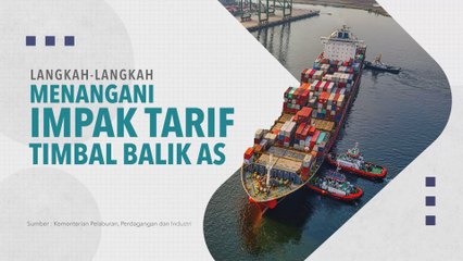 [INFOGRAFIK] Langkah-Langkah Menangani Impak Tarif
