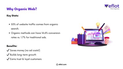 The Best Organic Web Ways to Grow Your Business | Eflot