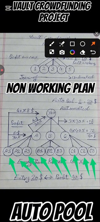Business plan