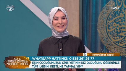 Prof. Dr. Mustafa Karataş ile Muhabbet Kapısı - 24 Nisan 2025
