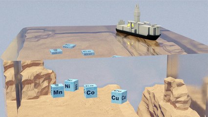 Seabed mining