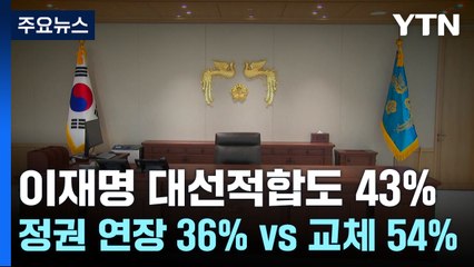 이재명 대선적합도 43%...정권연장 36% vs 정권교체 54% / YTN