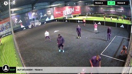 Analyse du But de Daren - Équipe A ⚽