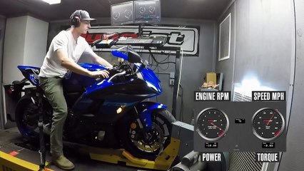 2024 Yamaha Yzf R7 Dyno Test