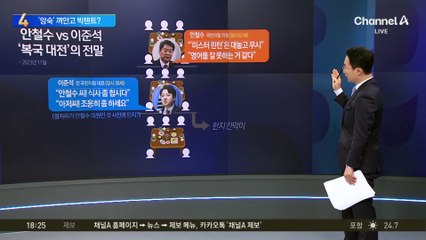 안철수·이준석, ‘앙숙’ 껴안고 빅텐트?