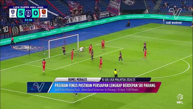 JDT laung amaran pastikan sekali lagi julang Piala Malaysia