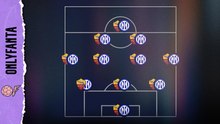 Sommer o Svilar? Lautaro o Dybala? Inter-Roma, la top 11 combinata per fantamedia