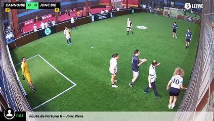 Team A - Team B 26/04 à 16:09 - Football WeeDooIt (LeFive Villette)