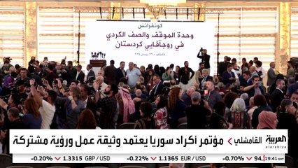 أكراد سوريا يطالبون بدولة ديمقراطية لامركزية