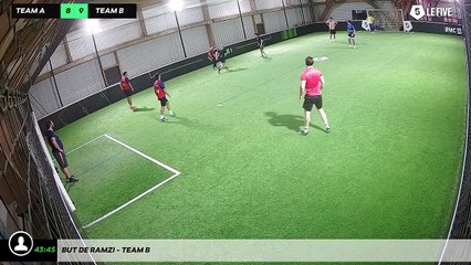 But de Ramzi - Team B