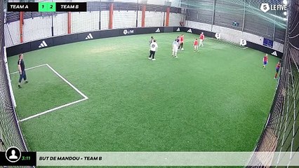 Découvrez l'équipe Mandou - Team B 🚀