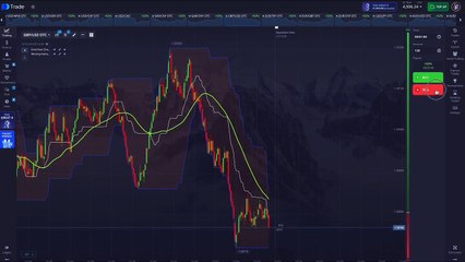 Confidential Leak: The Donchian + MA Exploit Used By Underground Trading Syndicates