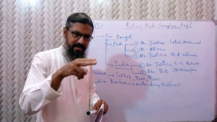 radcliff award _ pakistan movement _  class 10 pst chapter 2 _ making of pakistan _ sindh  board