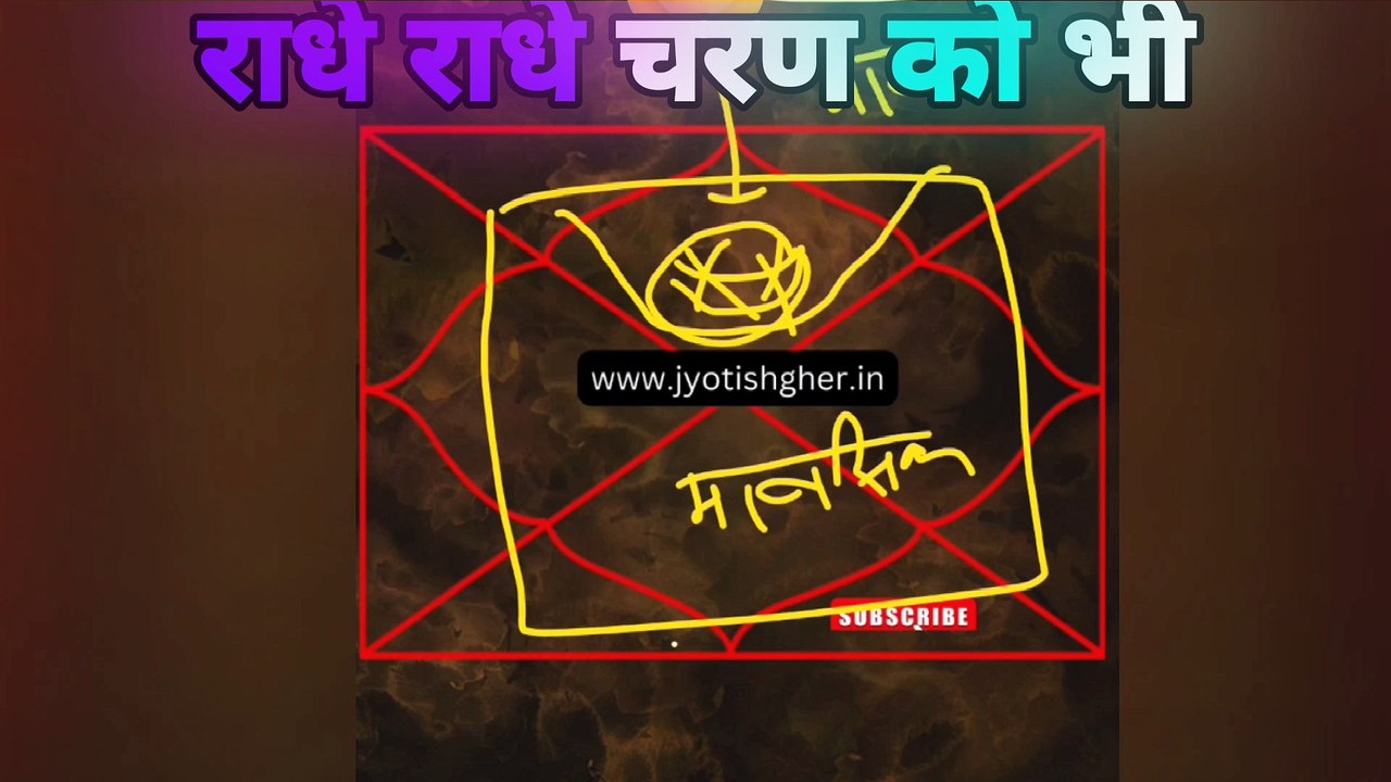 राहु का गोचर कुंडली के अलग-अलग भावों में l transits of Rahu in the different houses in the horoscope in astrology l #astrology #jyotishgher #predictions #news #vedicastrology #rahu #gochar #ज्योतिष #वैदिकज्योतिष #उपाय
