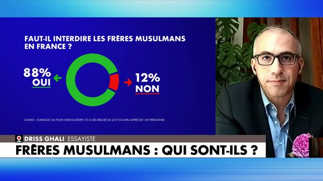 Driss Ghali : «En Europe, leur objectif est de prendre le contrôle des diasporas musulmanes»