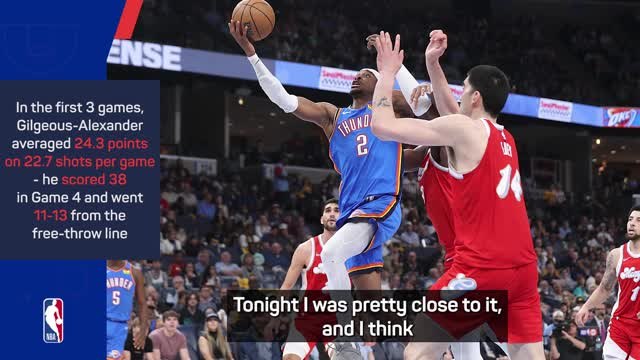 SGA 'pretty close' to his best as Thunder sweep Grizzlies