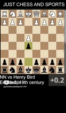 Henry Bird checkmates NN with a Knight and a Bishop