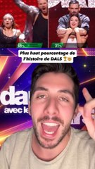 Plus haut pourcentage de l’histoire de DALS