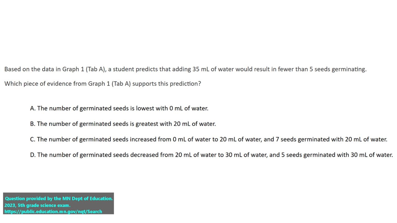 State exam science question #3 from 5th grade 2022 (released)
