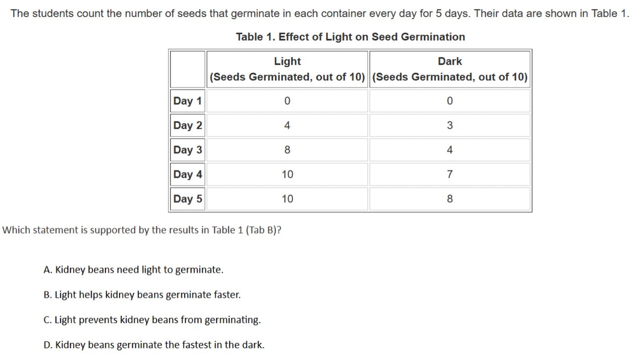 State exam science question #4 from 5th grade 2022 (released)