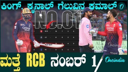 IPL 2025 | Kohli | RCB vs DC | RCB ಅಬ್ಬರ DC ಗೆ ತವರಲ್ಲೇ ಸೋಲು