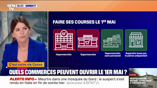 Hypermarchés, supermarchés, commerces de proximité...quels commerces peuvent ouvrir le 1er-mai?