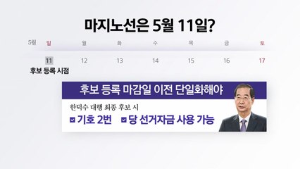 '기호 2번' 받으려면 단일화 마지노선은 5월 11일? [앵커리포트] / YTN
