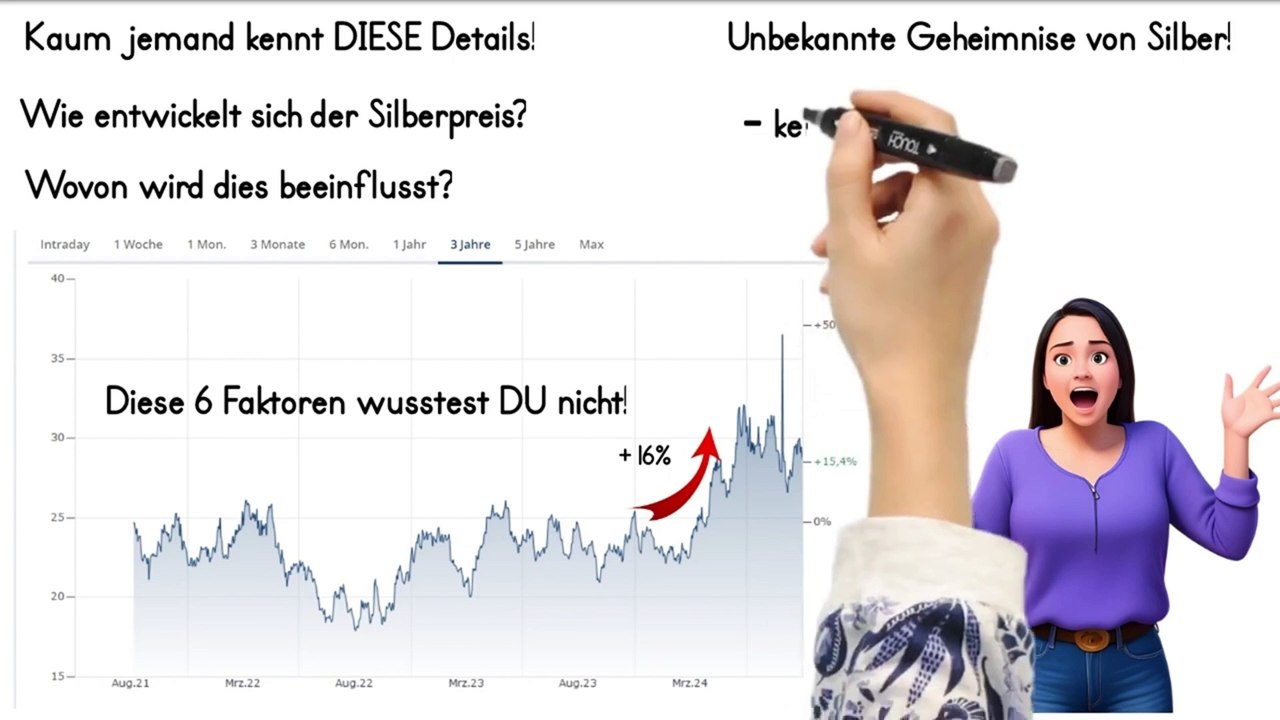 GEHEIM‼️ Dieses Wissen über SILBER sollst DU NICHT haben😱‼️