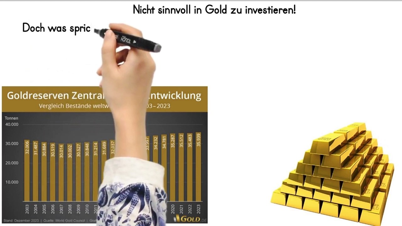 STOP‼️ Darum ist es naiv GOLD zu kaufen😱 | DU darfst KEIN Gold kaufen! (Bald großer Preiseinbruch!)💵