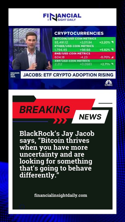 BlackRock’s Jay Jacob says, “Bitcoin thrives when you have more uncertainty - financialinsightdaily