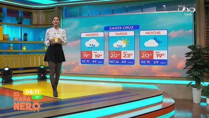 CONOZCA LOS DATOS DEL TIEMPO PARA LA CAPITAL CRUCEÑA