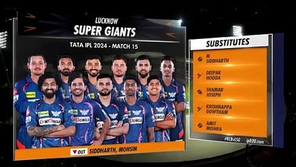 RCB vs LSG | 2025 Match Highlights