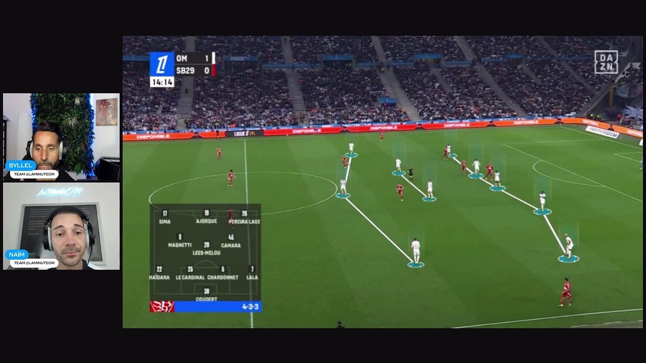 La Minute Tactique : De Zerbi a-t-il trouvé la bonne formule ?