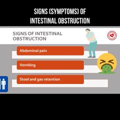 Signs (symptoms) of intestinal obstruction